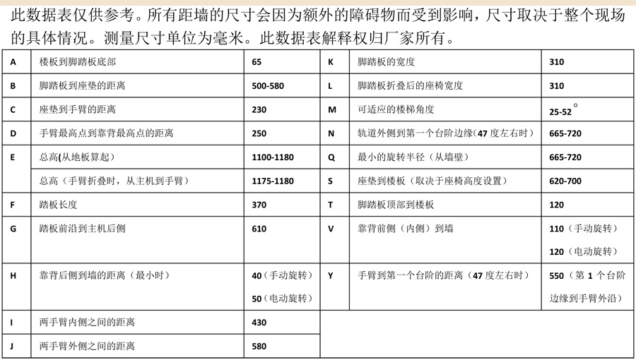 座椅电梯参数图